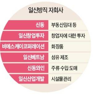 김영호 회장