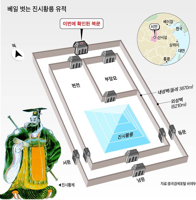 진시황릉 유적 [중앙포토]