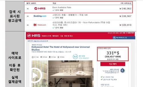 광고금액(245,952원)과 결제금액(356,451원) 차이 44.9%