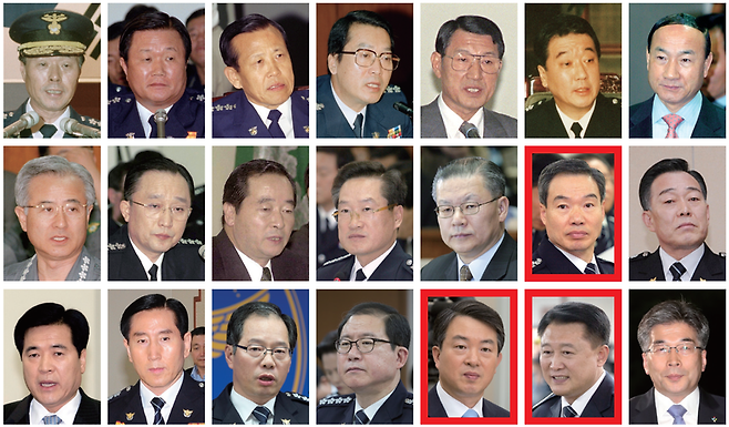 역대 경찰청장 21명(민갑룡 내정자 포함). 빨간 테두리 사진은 임기를 채운 경찰청장 3명(2번째줄 13대 이택순 전 청장, 3번째줄 왼쪽 19대 강신명 전 청장, 오른쪽 20대 이철성 전 청장)