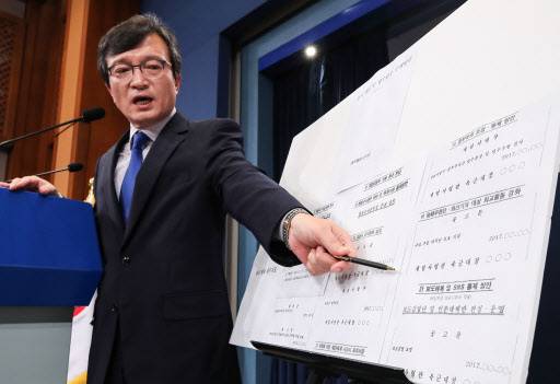 김의겸 청와대 대변인이 20일 오후 청와대 춘추관에서 ‘계엄령 문건’의 세부 자료와 군에서 통상 대비하고 있는 ‘계엄 실무편람’을 들어 보이고 있다. [연합뉴스]