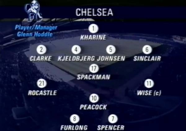 1994/95시즌 EPL 3라운드 첼시 라인업. 포메이션에서 알 수 있듯 와이즈는 중앙과 측면을 모두 소화가능했다