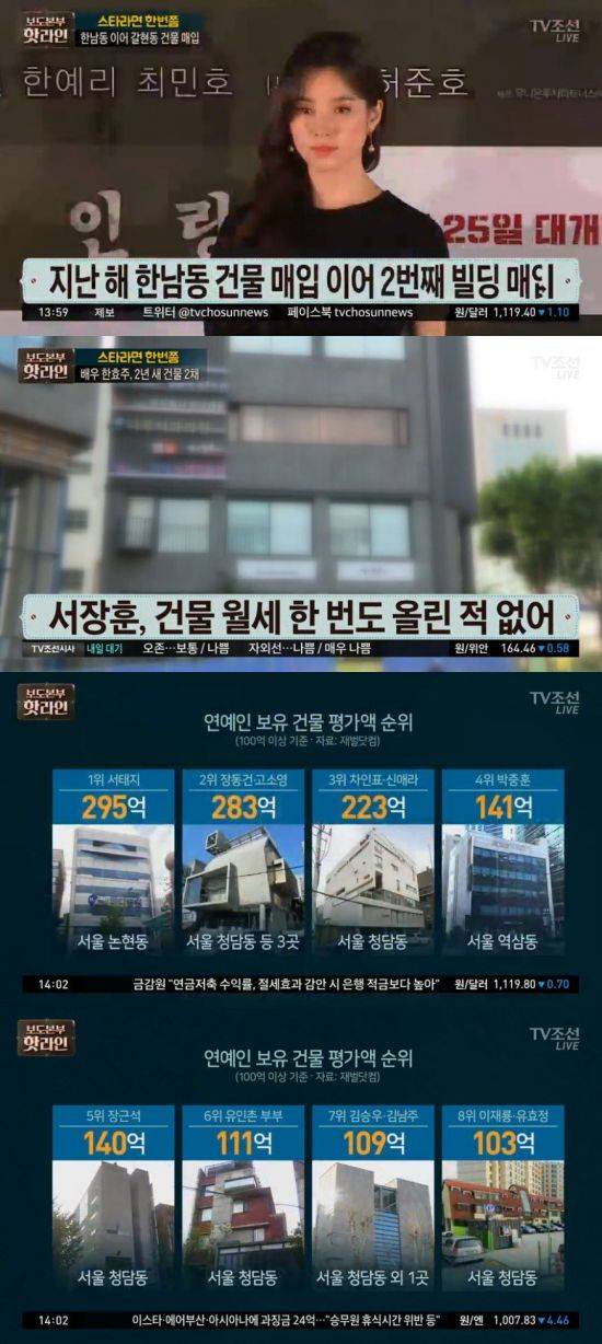 한효주 / 사진=TV조선 방송화면 캡처