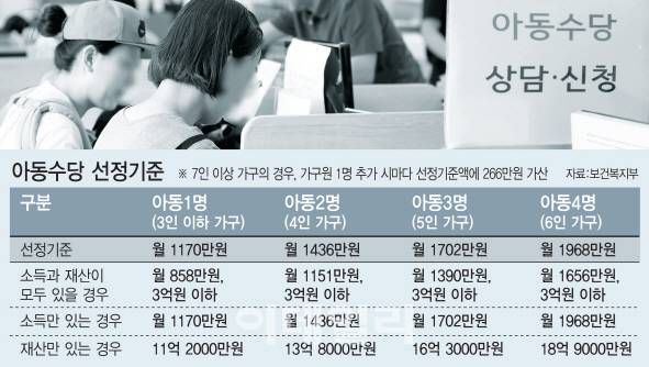 [이데일리 이동훈 기자]