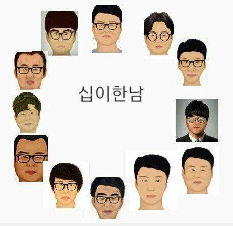 십이한남 이미지. 각 얼굴 이미지는 시계의 시각을 가리키고있다. 일부 여성 중심의 커뮤니티에서는 이를 근거로 'ㅇ시남' 이라고 부른다. 예컨대 6시 이미지와 비슷한 얼굴의 남자의 경우는 '6시남'이 되는 셈이다. 사진=온라인 커뮤니티