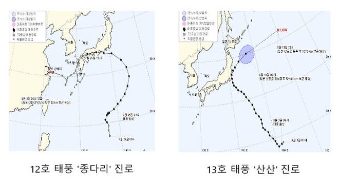 12호 태풍 '종다리' 13호 태풍 '산산' 진로
