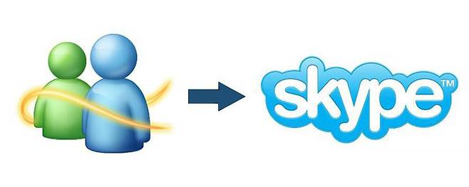 2013년, 마이크로소프트는 윈도우 라이브 메신저를 스카이프에 통합시킨다