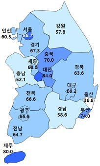 2018년 8월 입주경기실사지수 전망치 (자료=건설산업연구원)