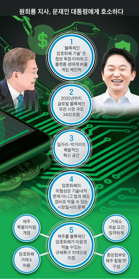 [그래픽=김영옥 기자 yesok@joongang.co.kr]