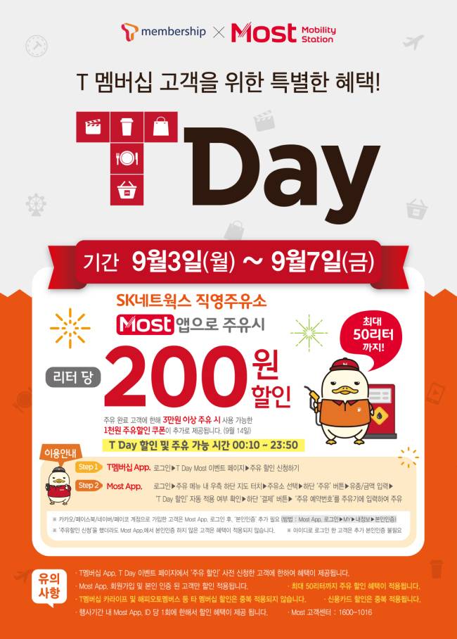[사진=SK네트웍스의 모빌리티 통합멤버십 서비스인 ‘Most’와 SK텔레콤의 T멤버십 ‘T Day’가 고객 성원에 힘입어 9월 3일부터 9월 7일까지 5일간 전국 SK네트웍스 직영주유소에서 석유제품을 리터당 200원 할인하는 행사를 7월에 이어 두 번째로 시행한다.]