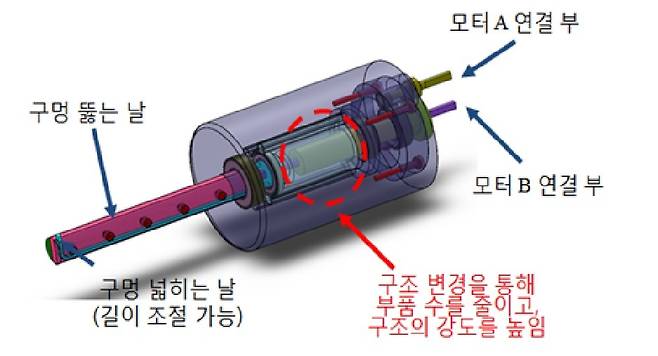 확공형 드릴 설계도. [사진 국립생태원]