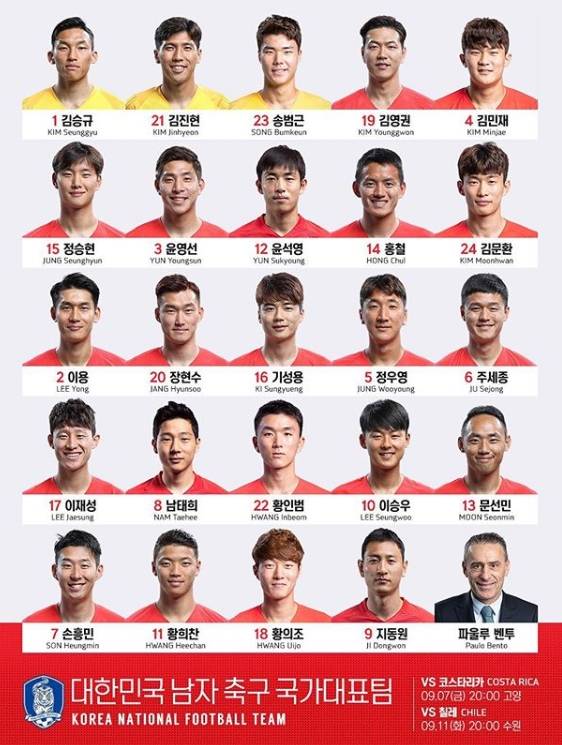 대한축구협회 제공