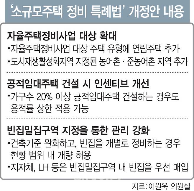 [그래픽=이데일리 이동훈 기자]