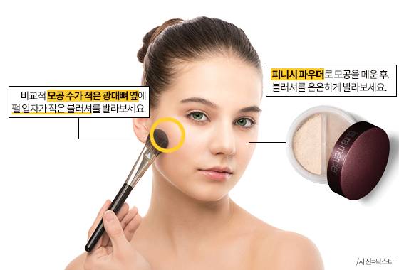 /사진=픽스타, 로라 메르시에, 그래픽=이은 기자