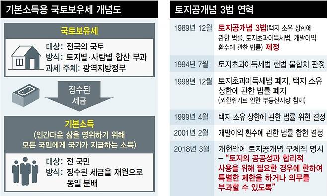 ※ 누르면 크게 볼 수 있습니다.