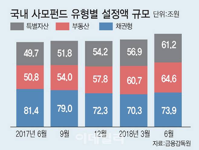 [이데일리 이미나 기자]