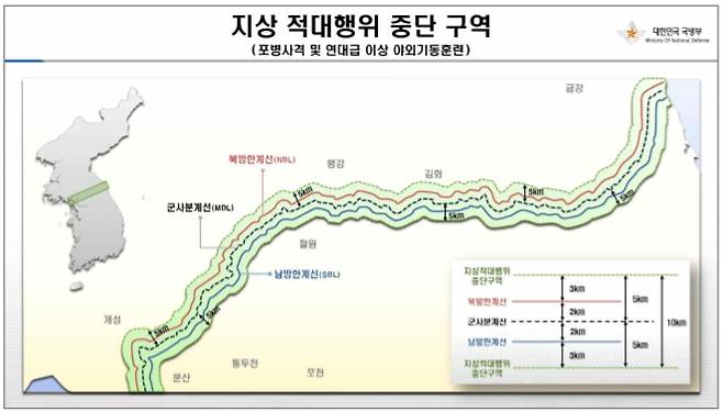 이미지 제공 = 국방부