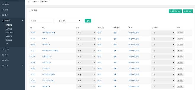 위키박스가 개발한 중앙 관제 시스템. 무인택배함 위치와 보관내역, 이용현황, 수령정보 등 다양한 데이터를 누적/관리할 수 있다. 출처: 위키박스