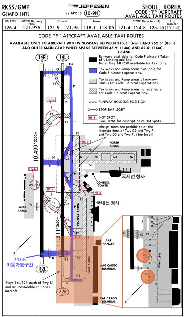 김포공항에서 747-8이나 A380이 움직일 수 있는 길(파란색). 비행기를 주기할 수 있는 공간 역시 화물청사 앞에 딱 두 군데 뿐입니다. 자료: Jeppesen, Navigraph.