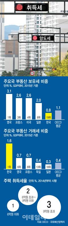 [이데일리 이미나 기자]