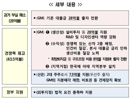 ⓒ연합뉴스