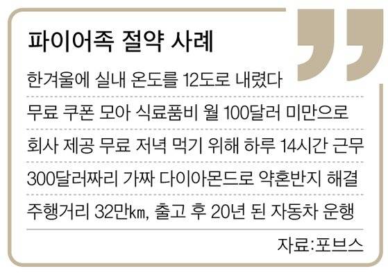 [그래픽=차준홍 기자 cha.junhong@joongang.co.kr]