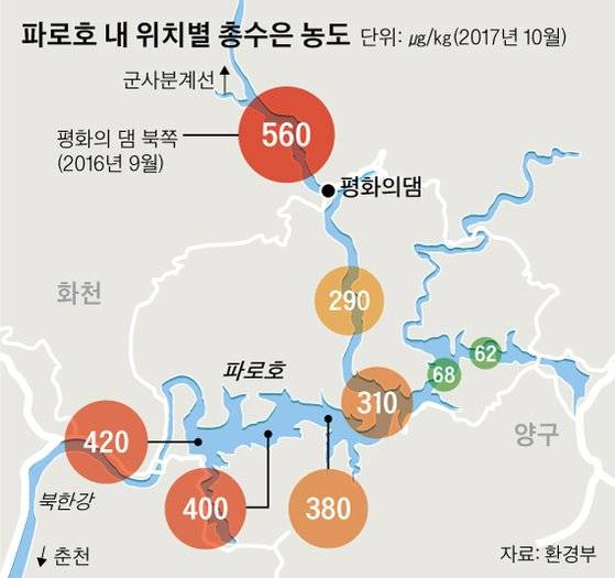 그래픽=김주원 기자 zoom@joongang.co.kr