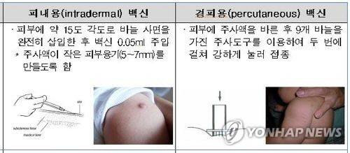 (사진=연합뉴스 제공)