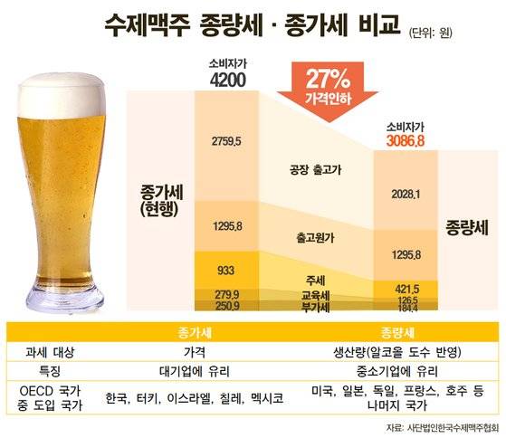 [제작 현예슬]
