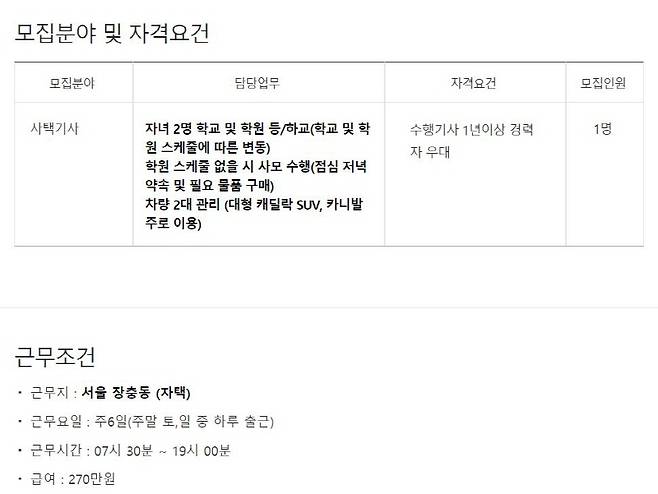 ▲ (주)디지틀조선일보가 지난달 23일 채용정보 사이트에 올린 방정오 TV조선 대표이사 전무(디지틀조선 등기이사) 사택기사 모집공고.