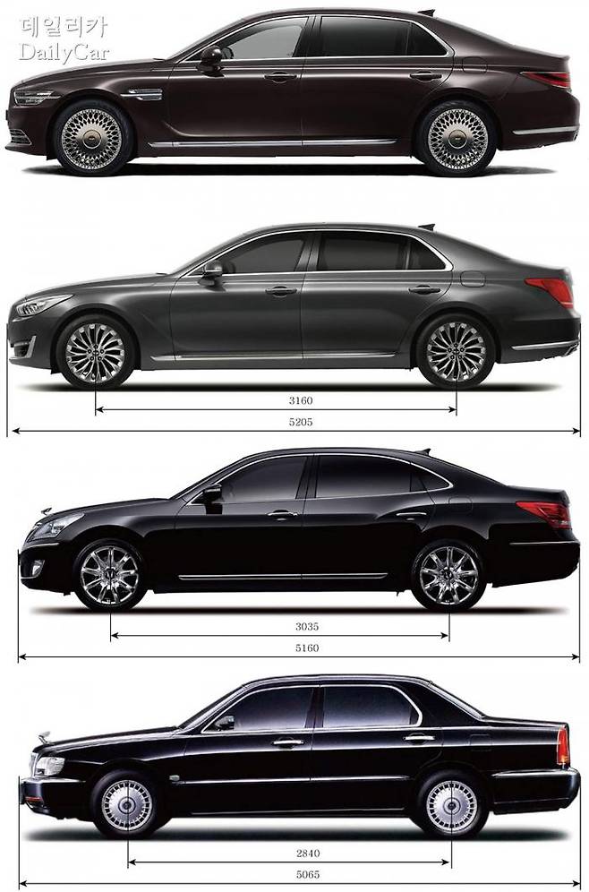 위로부터 G90과 EQ900, 2세대, 1세대 에쿠스의 측면 뷰