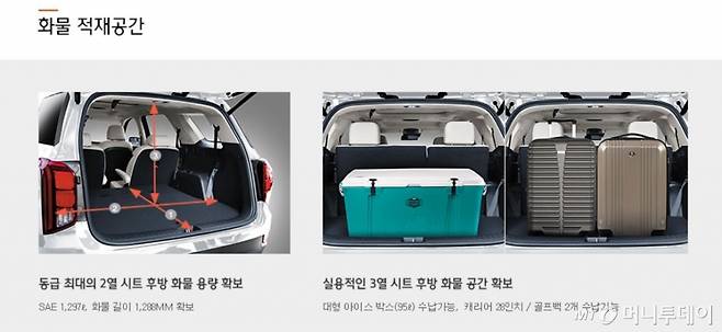 자료=현대자동차