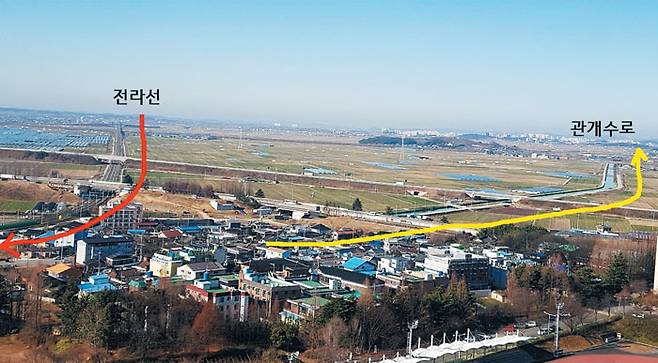 전북 완주군 삼례에서 직각으로 꺾여 달리는 전라선(빨간색)과 관개수로(노란색). / 김두규 제공