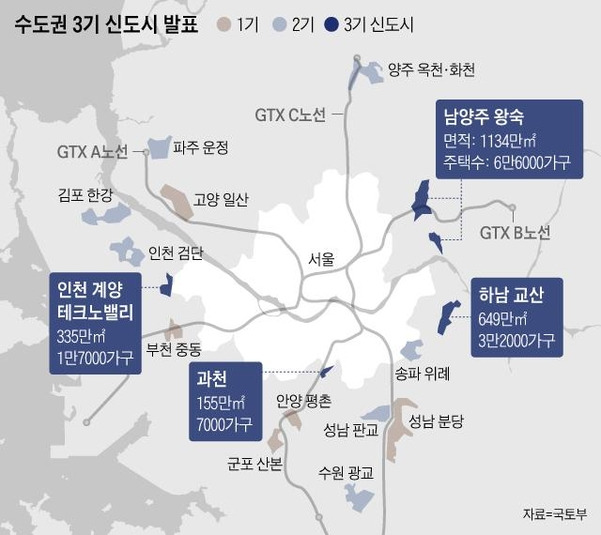 3기 수도권 신도시 등 대규모 택지 위치도. /국토교통부 제공