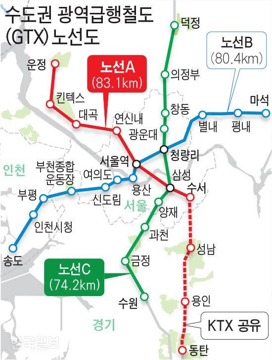 [저작권 한국일보]수도권 광역급행철도(GTX) 노선도 / 김문중 기자