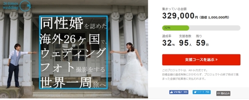 크라우드펀딩 사이트 '파보'의 '가와사키 & 오타키' 코너. 4일 현재 32만9천엔(약 340만원)이 모금된 것으로 나타나 있다.