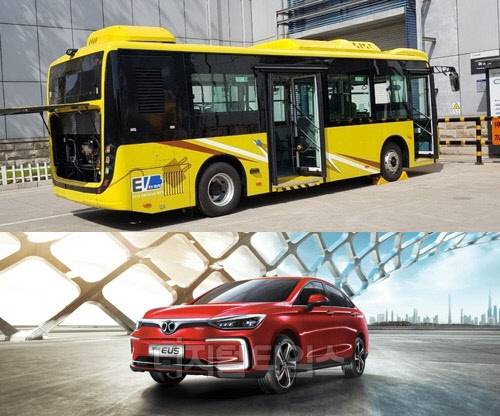 베이징자동차 전기버스 '그린 타운'(위)과 전기차 EU5의 모습/사진=북경모터스코리아 제공