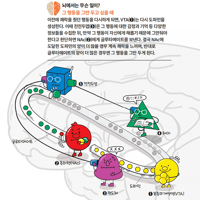 일러스트 정은우