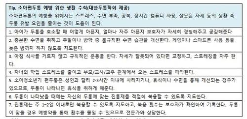 소아 편두통 예방 생활수칙 [대한두통학회 제공]