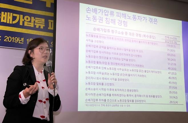 손배가압류 피해 노동자 236명 첫 실태조사 결과 발표회가 24일 오후 서울 중구 국가인권위원회에서 열려, 박주영 박사가 노동권 침해와 건강실태 조사 주요 결과를 발표하고 있다. 강창광 기자 chang@hani.co.kr