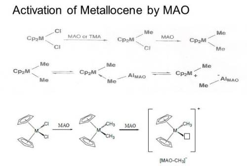 출처=Nanografi Nano Tech