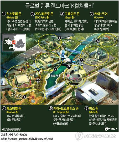 <그래픽> 글로벌 한류 랜드마크 'K컬쳐밸리' [연합뉴스 자료]