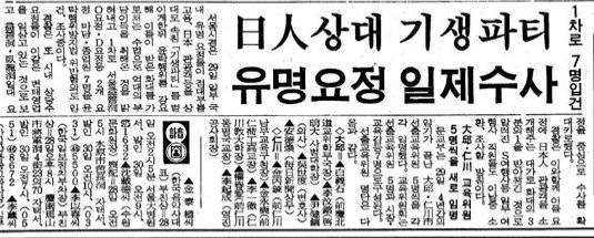 중앙일보 1989년 6월 29일자에 보도된 경찰의 요정 일제수사 기사. [중앙일보 캡처]