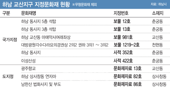 [이데일리 김정훈 기자]