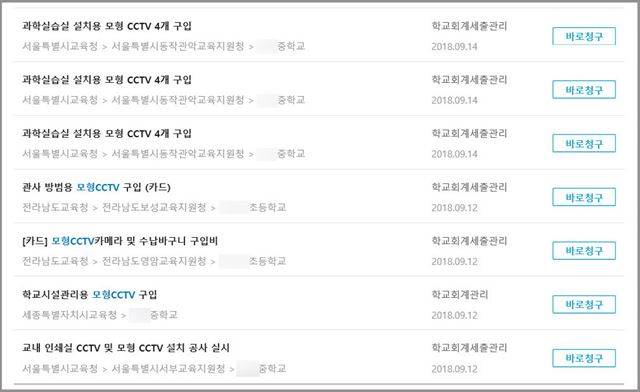 정보공개포털에서 ‘모형CCTV’ ‘모형감시카메라’를 입력해 검색한 모형 CCTV 구입 관련 문서.