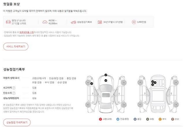 SK엔카에서 제공하는 성능점검기록부 화면. SK엔카 홈페이지 캡처