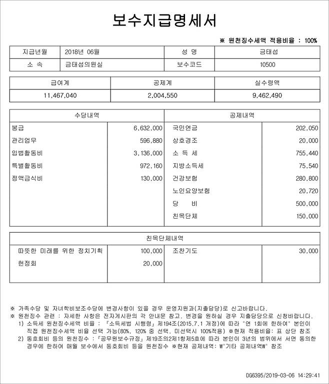 금태섭 의원실 제공