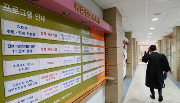 18일 학위수여식이 열린 서울 시내 한 대학교에서 학사모를 손에 벗어 든 한 졸업생이 취업정보게시판 앞을 지나가고 있다. 2016. 2. 18 손형준 기자 boltagoo@seoul.co.kr 18일 학위수여식이 열린 서울 시내 한 대학교에서 학사모를 손에 벗어 든 한 졸업생이 취업정보게시판 앞을 지나가고 있다. 2016. 2. 18 손형준 기자 boltagoo@seoul.co.kr