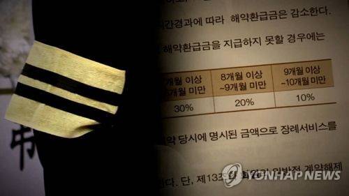 상조업체 [연합뉴스TV 제공]