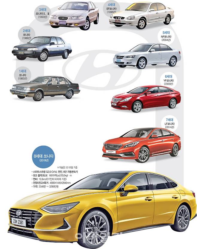 [이데일리 이동훈 기자]